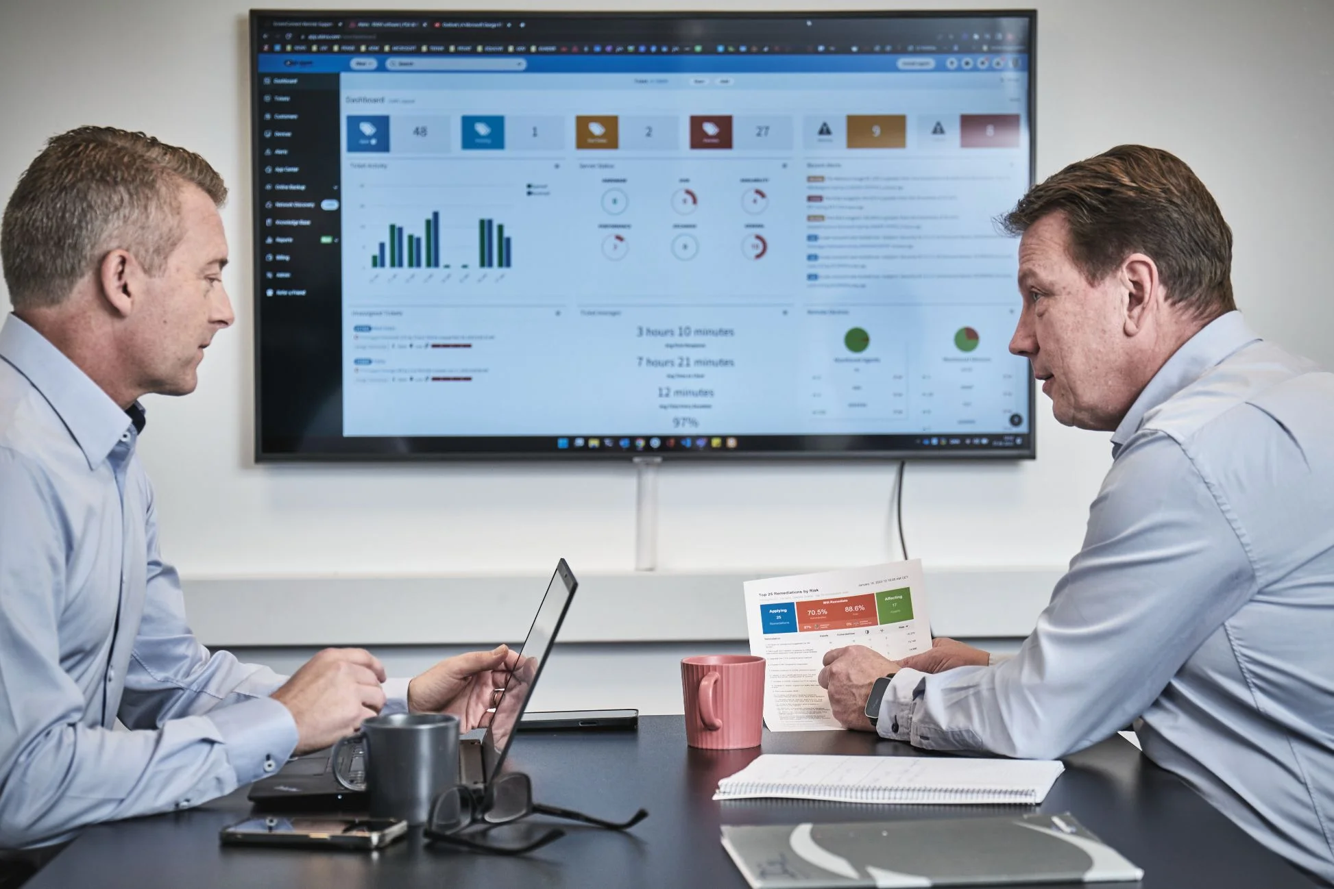 Remote backup service og it løsninger hos IC gruppen